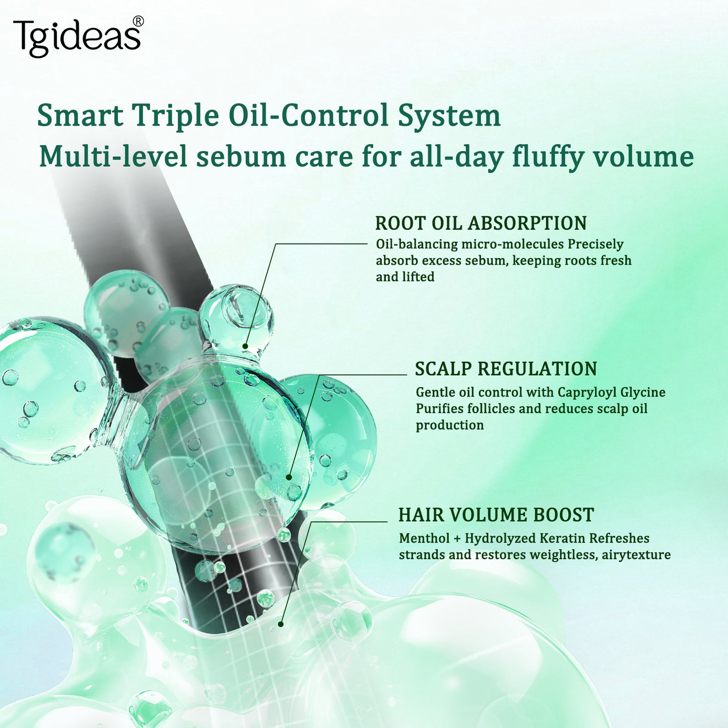 Tgideas Dry Shampoo - Portable Oil-Control Leave-In Shampoo - Suitable for Oily and Dry Hair - Vegan, Odor-Removing, Root-Cleansing, Scalp-Soothing, Volume-Boosting Hair - Unisex, Two-Pieces