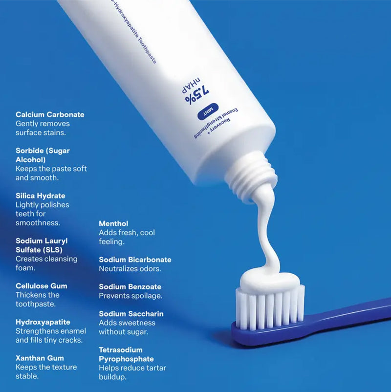Toothpaste – Strengthen. Brighten. Soothe.