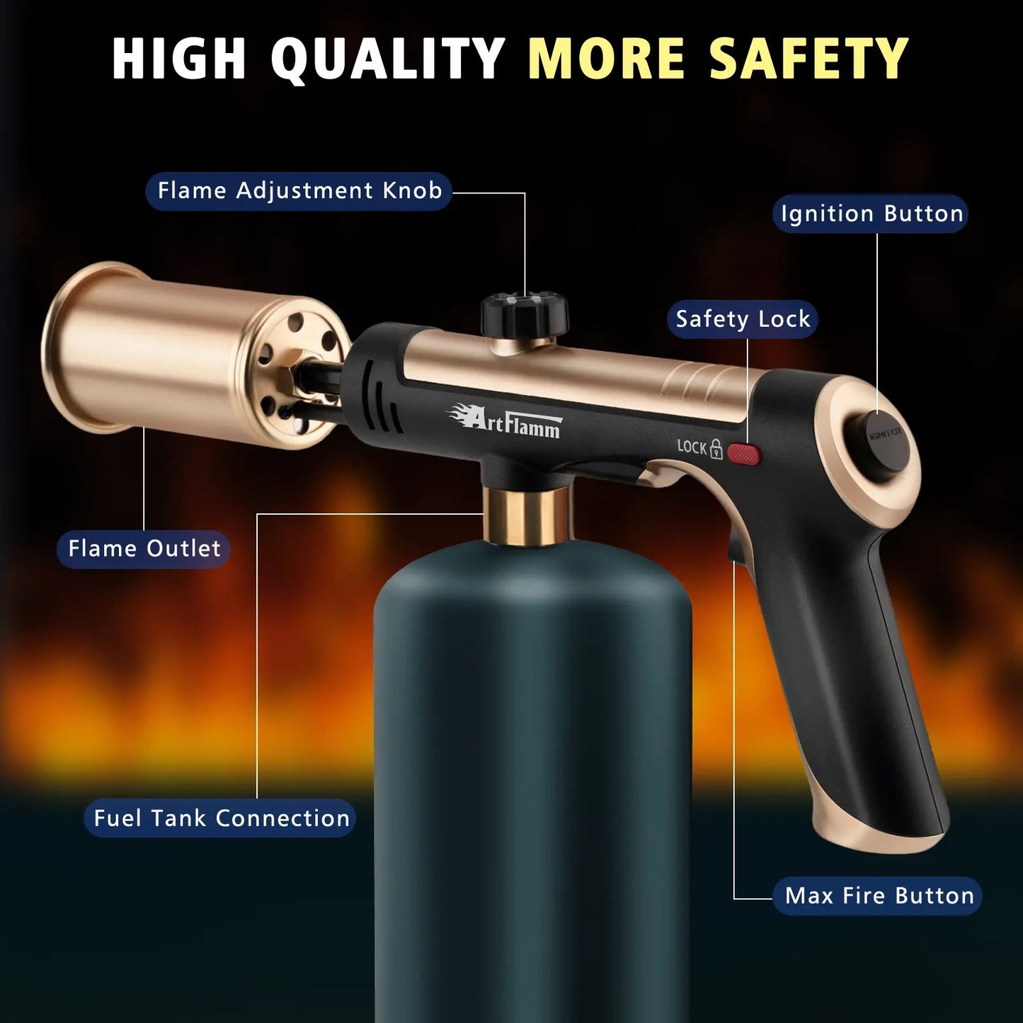 ARTFLAMM Powerful Propane Torch Gun with Turbo Mode
