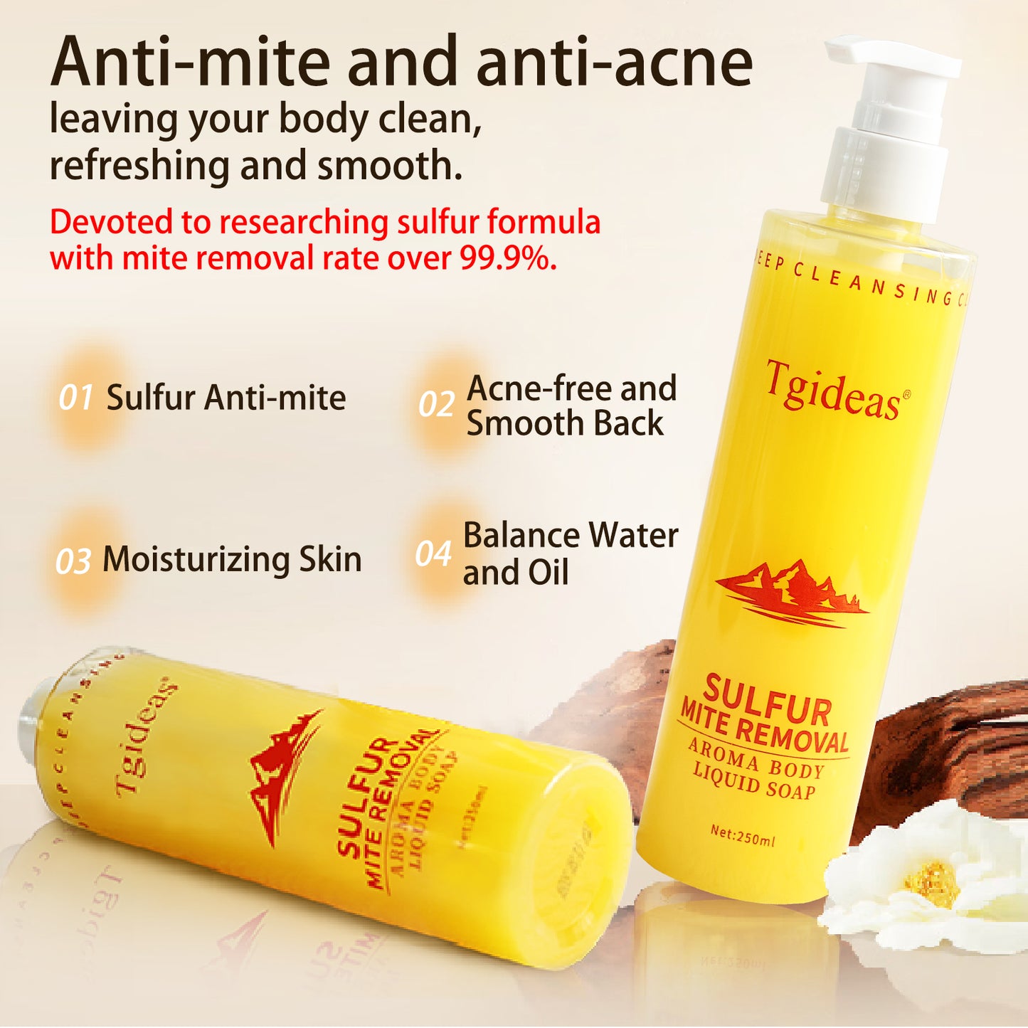 Tgideas Sulfur Soap Body Wash Shampoo - Deep Cleansing for Balancing Skin - Gentle Daily Care for Body and Scalp - 500ml for Men and Women