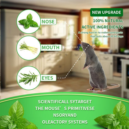 Rodent Repellent – 100% Natural, 30-60 Days Protection