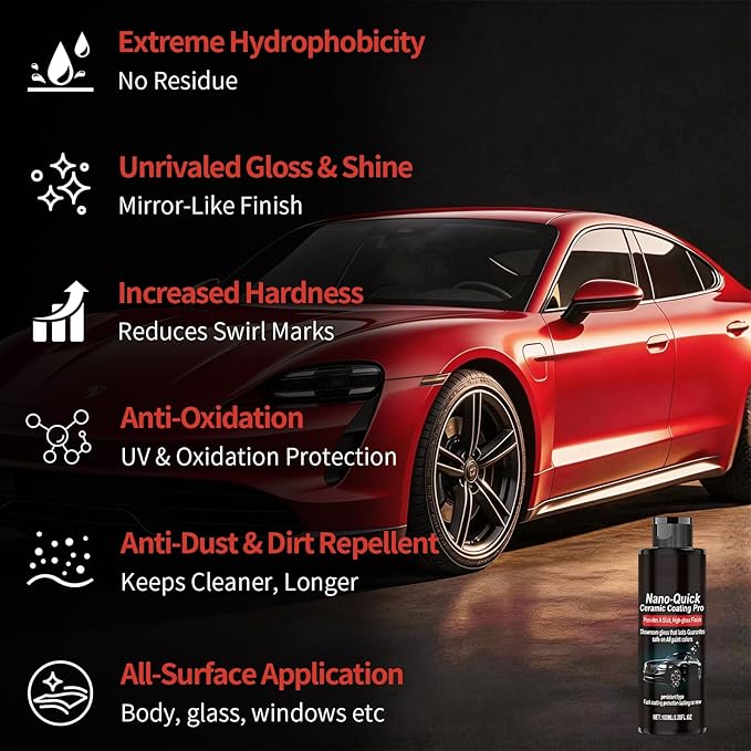 Nano-Quick Pro – Mirror Finish in a Spray
