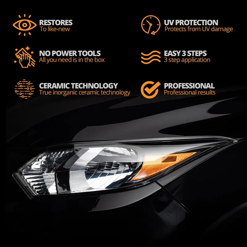 Headlight Restorer – Spray. Wipe. Shine.