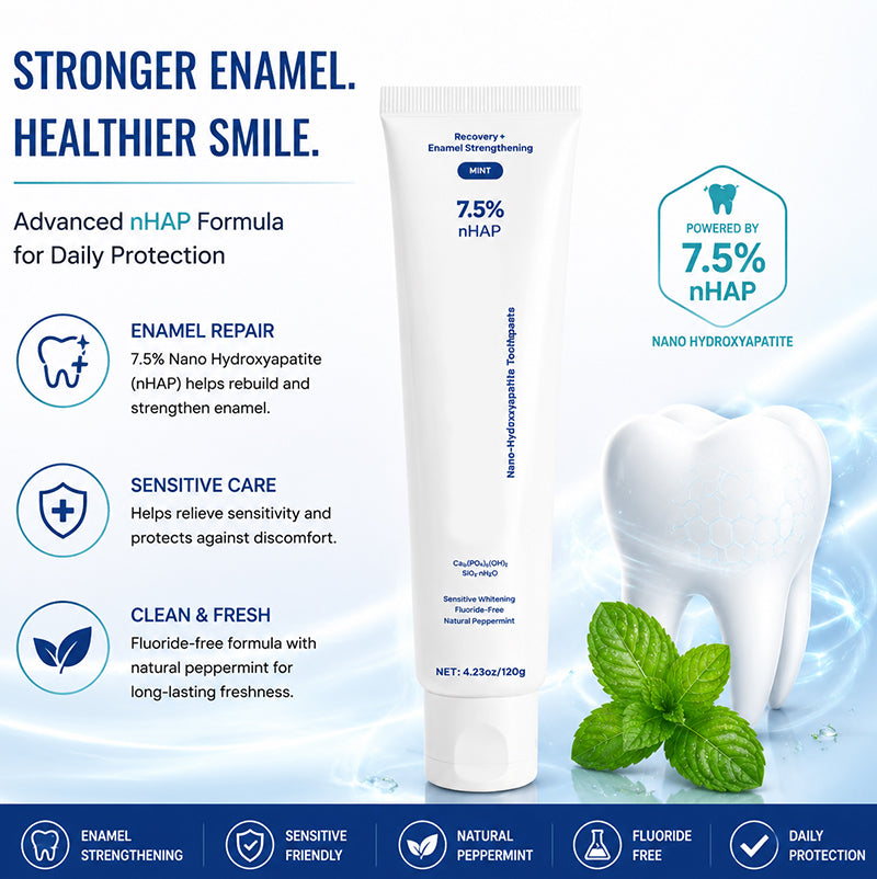 Toothpaste – Strengthen. Brighten. Soothe.