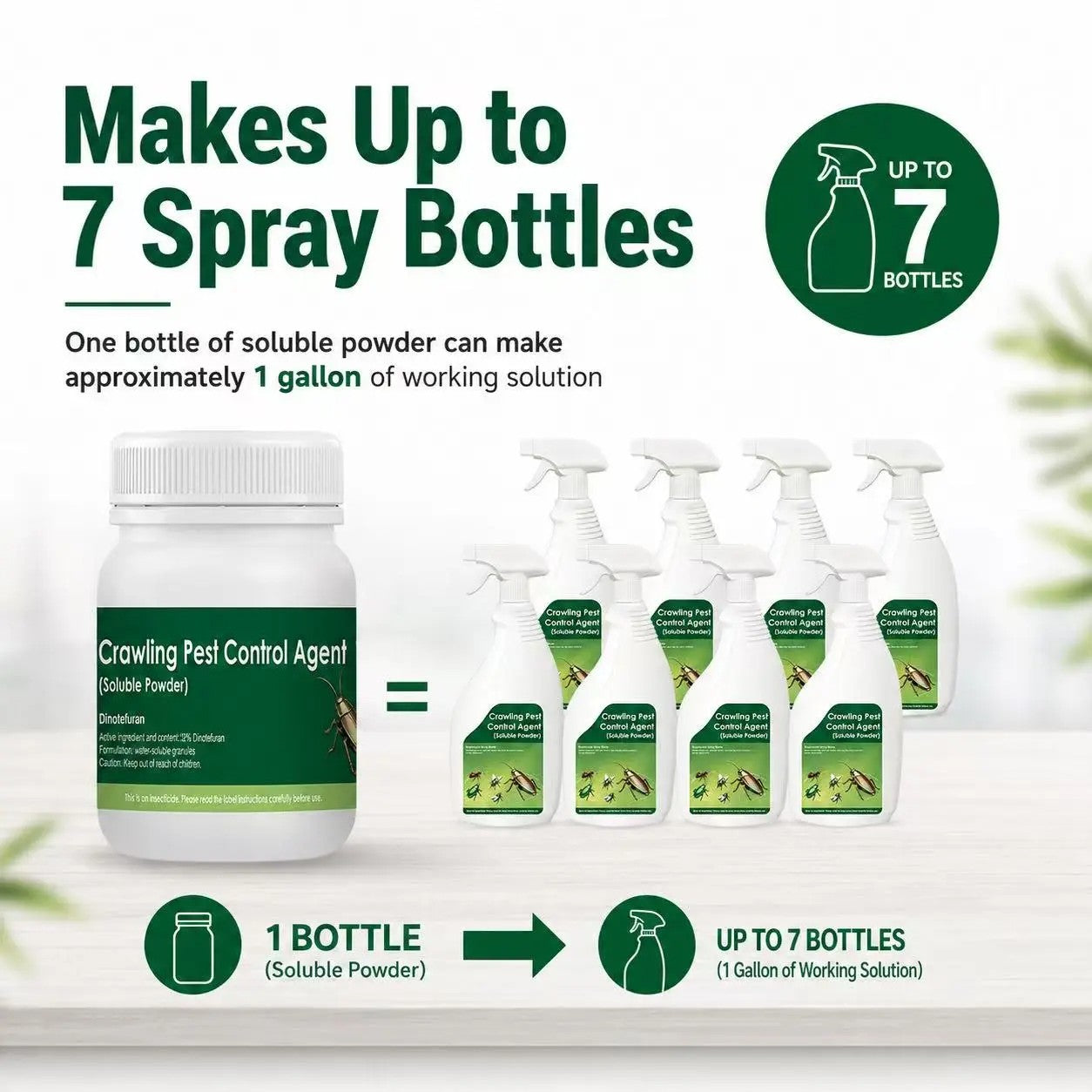Multi-Purpose Pest Control Kit – For Roaches