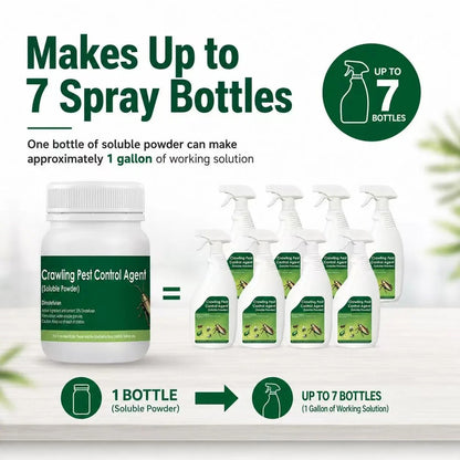 Multi-Purpose Pest Control Kit – For Roaches