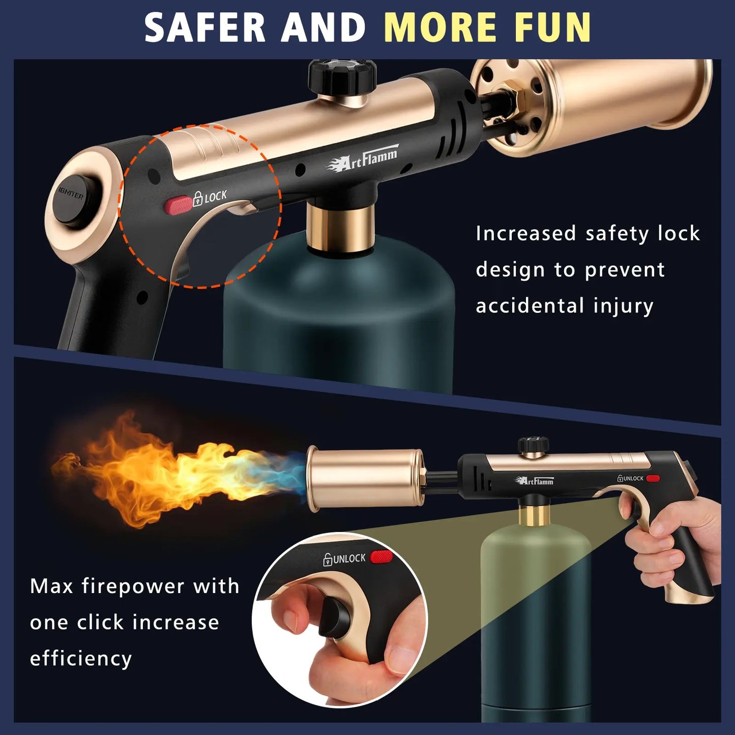 ARTFLAMM Powerful Propane Torch Gun with Turbo Mode