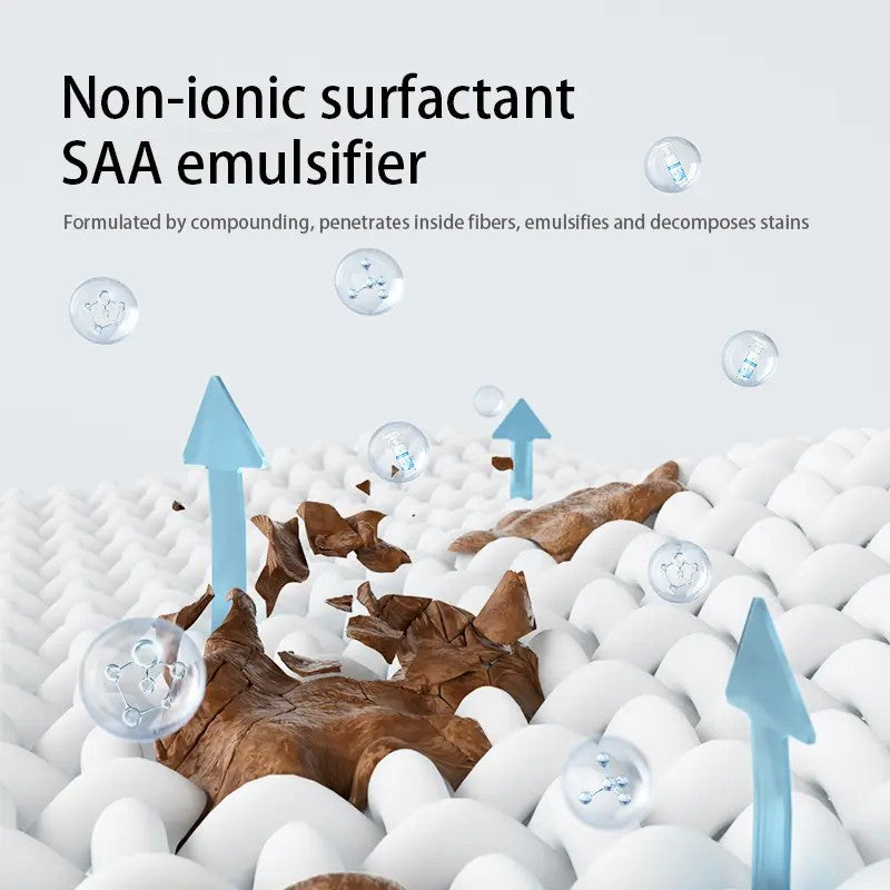 Clothing emulsifier，Non-Ionic Laundry Pre-Treatment for Vintage Clothes