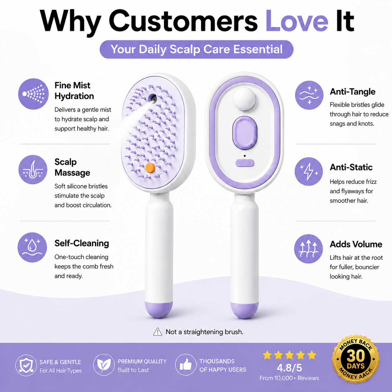 Electric Spray Air Cushion Massage Comb, Self-Cleaning Anti-Tangle Hair Brush