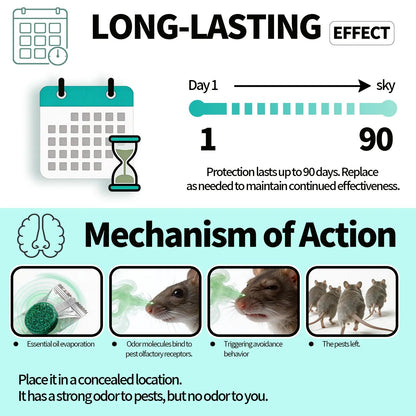 12-Pack Rodent Repellent Balls for Home