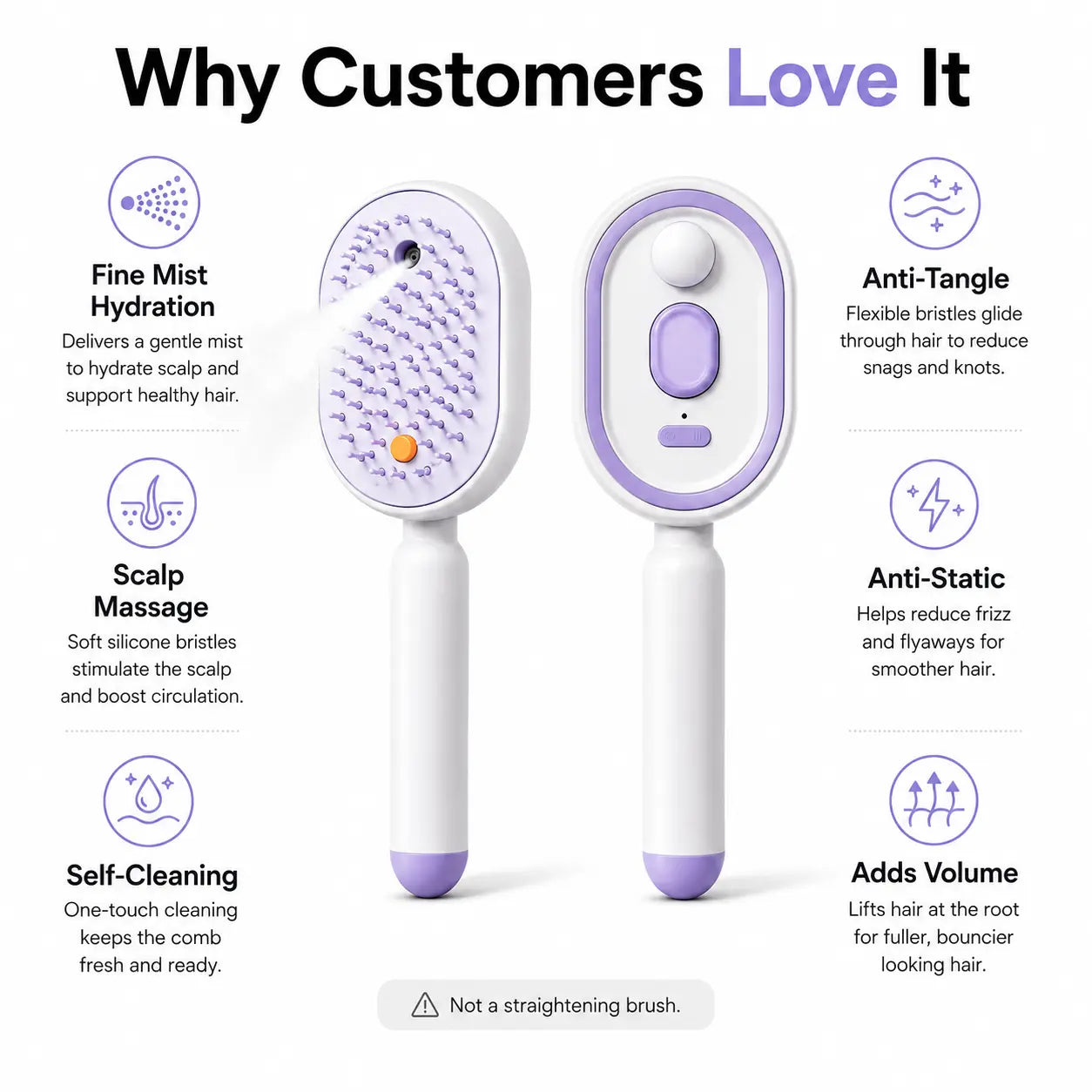 Electric Spray Air Cushion Massage Comb, Self-Cleaning Anti-Tangle Hair Brush