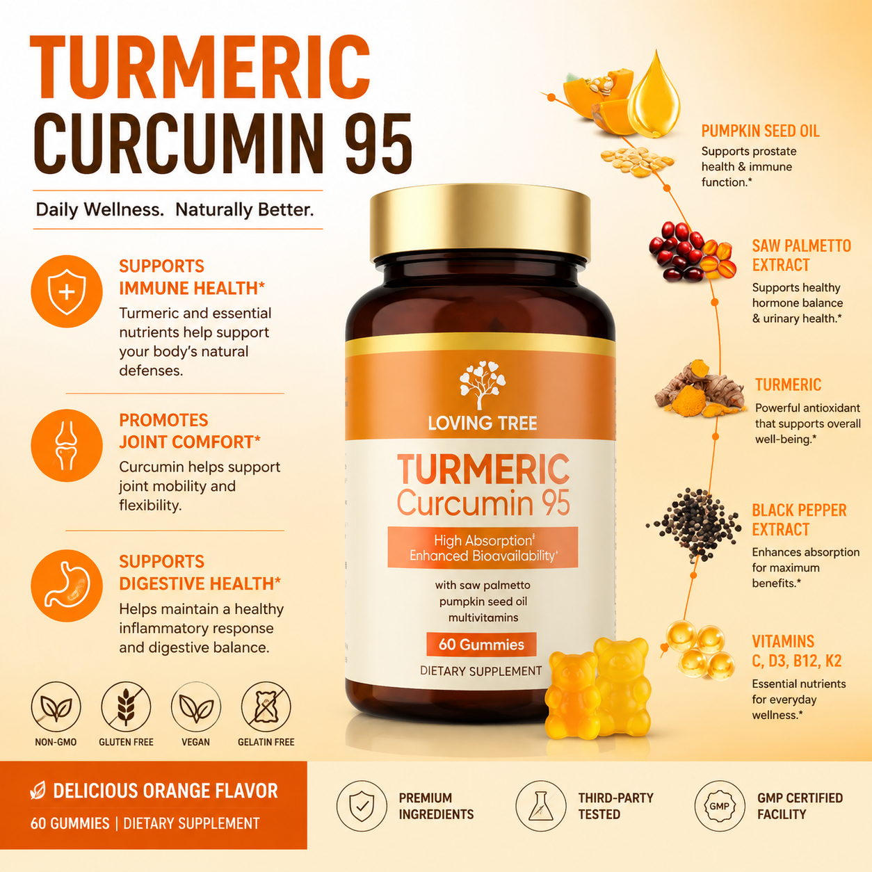 Turmeric Gummies – Healthy Joints, No Pills