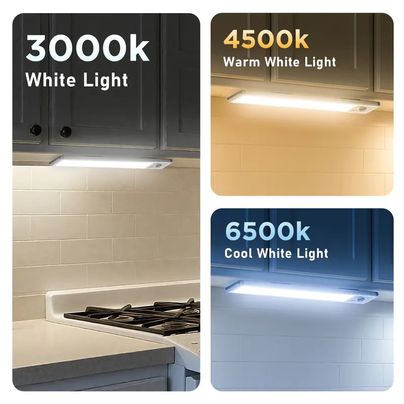 SHINE PAL Under Cabinet Lights,Motion Sensor Night Light Indoor