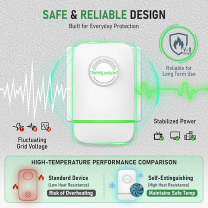 Electricity Saving Box – Plug In, Save Power