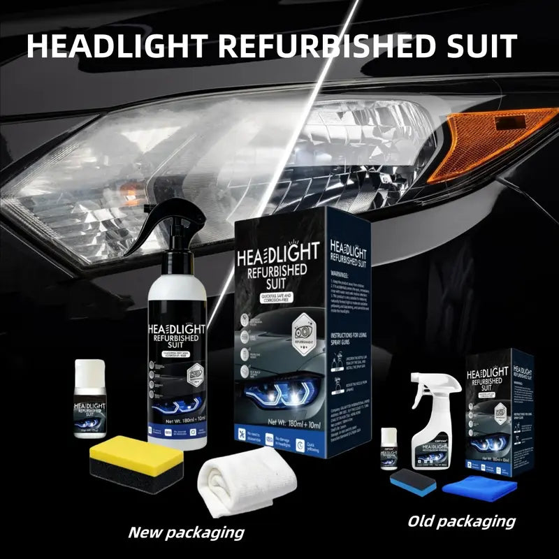 Automotive Headlamp Restoration Fluid