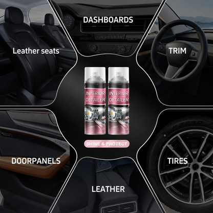 15 Oz Interior Car Cleaner & Trim Restorer Kit - UV Protection