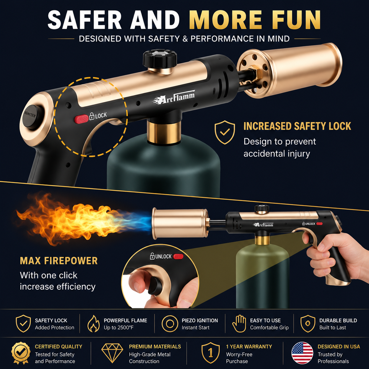 ARTFLAMM Powerful Propane Torch Gun with Turbo Mode