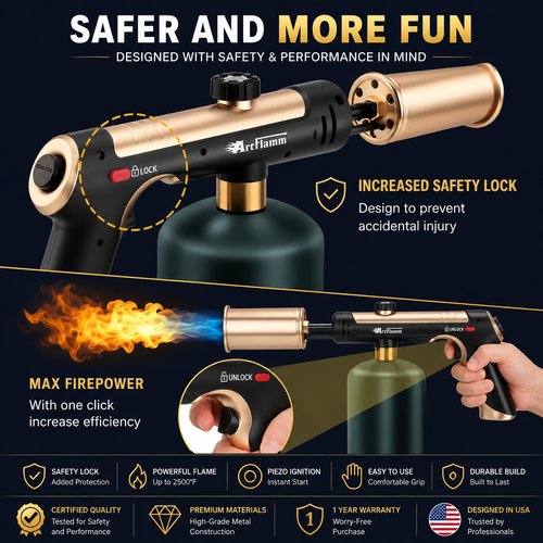 ARTFLAMM Powerful Propane Torch Gun with Turbo Mode