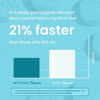 Neuro Energy Caffeine Nootropics for Energy & Focus - Sugar-Free with L-theanine, Caffeine,Vitamin B12 & Vitamin B6