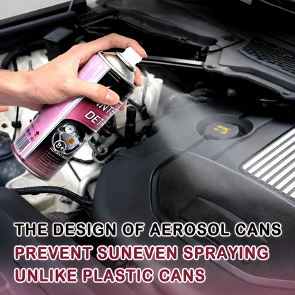 15 Oz Interior Car Cleaner & Trim Restorer Kit - UV Protection