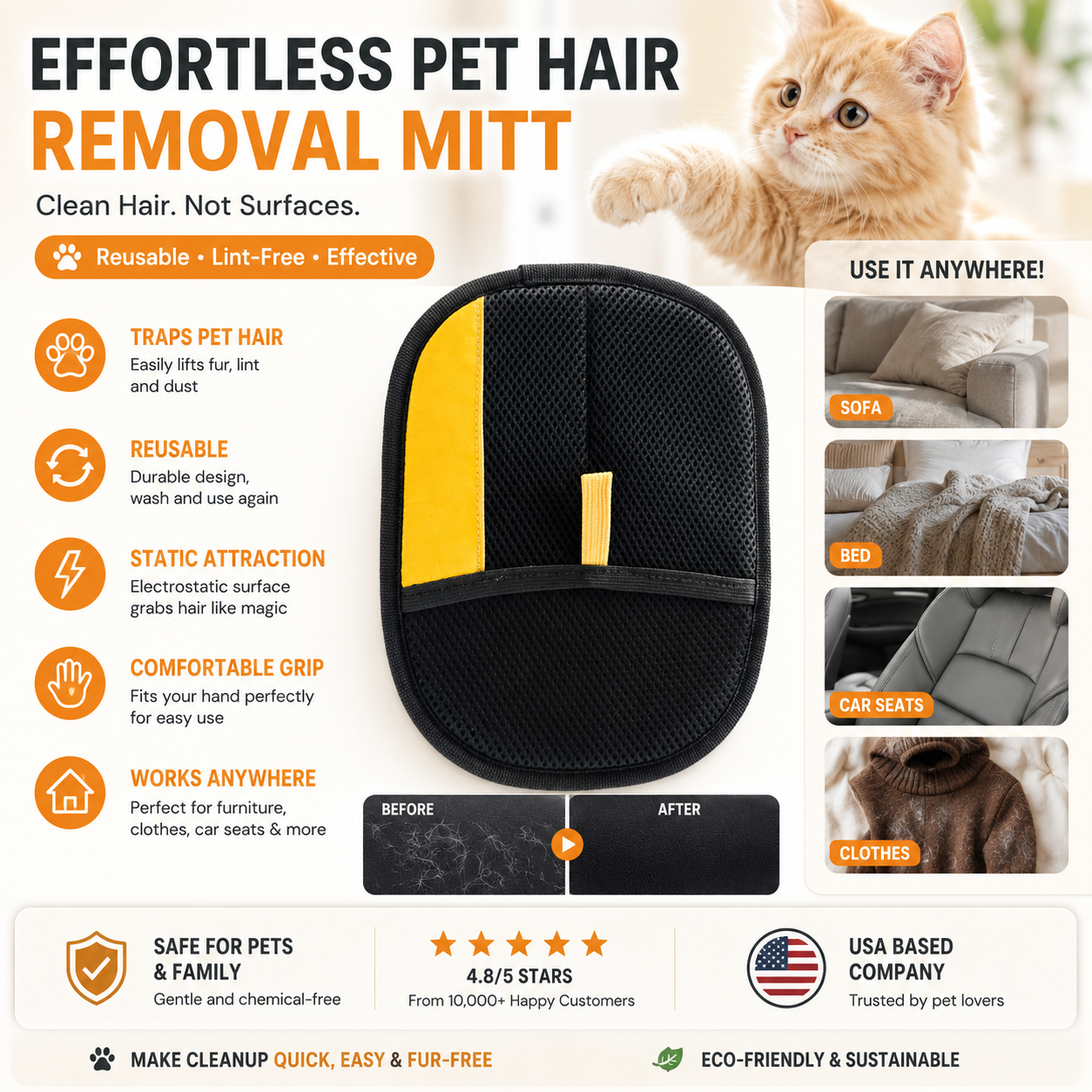 Reusable Pet Hair Remover Glove – Rinse & Repeat