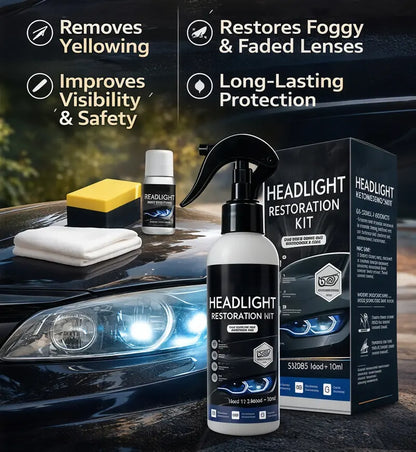 Automotive Headlamp Restoration Fluid