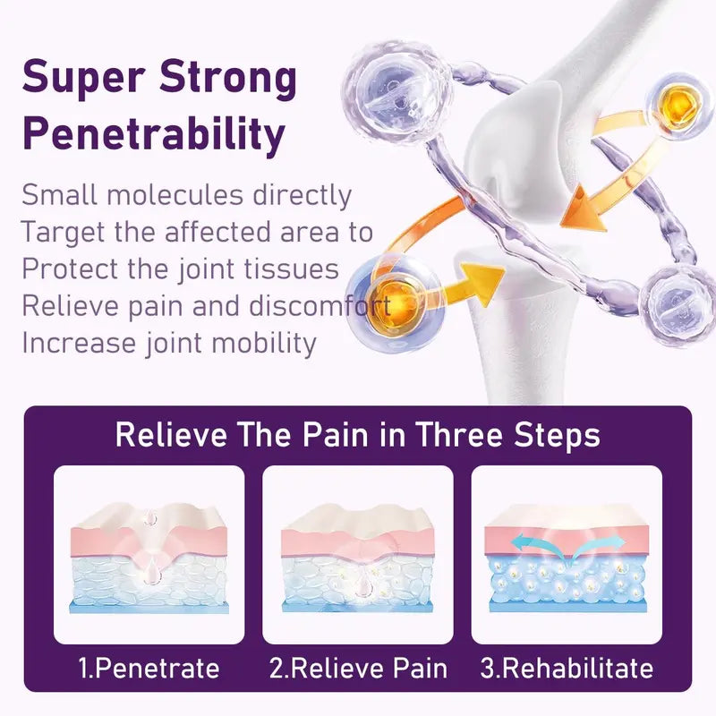 High-Performance Concentrated Joint & Bone Gel