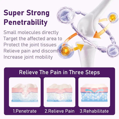 High-Performance Concentrated Joint & Bone Gel