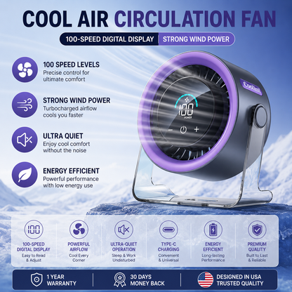 Coolhill Desktop Fan Turbo Table Fan Travel Vacation Essentials for Office 100-Speed