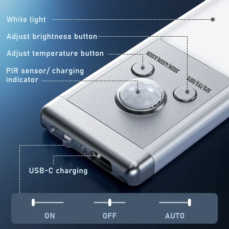 SHINE PAL Under Cabinet Lights,Motion Sensor Night Light Indoor