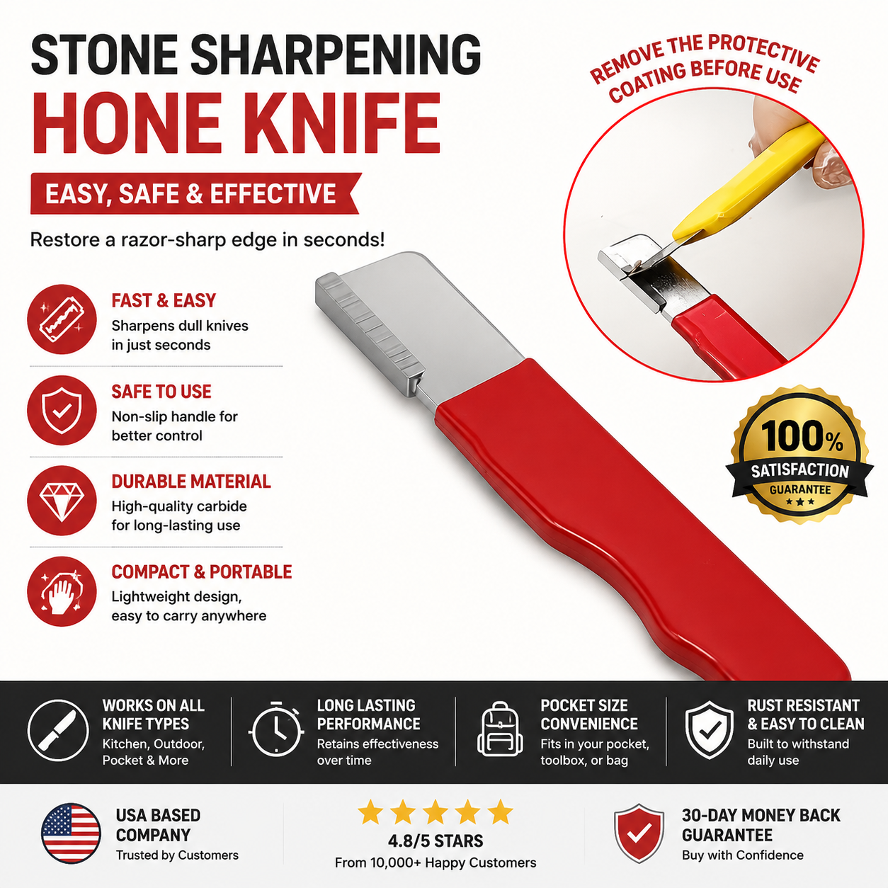 Sharpening Stone – Sharper Tools, Less Effort